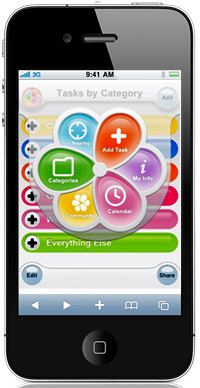 iPhone Mama-Apps