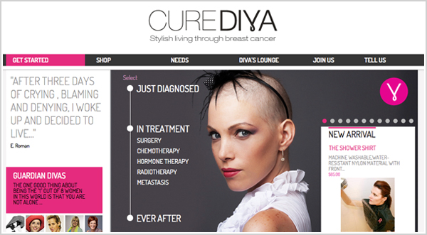 CureDiva.com
