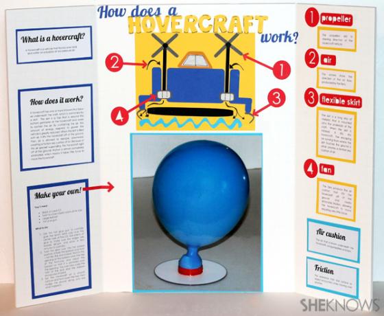 DIY szórakoztató és informatív léggömb légpárnás hajó