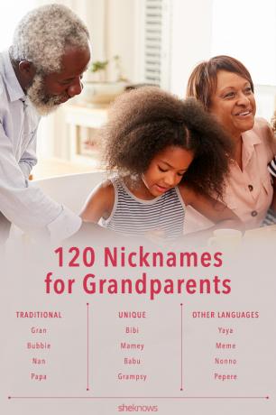 Spitznamen für Großeltern