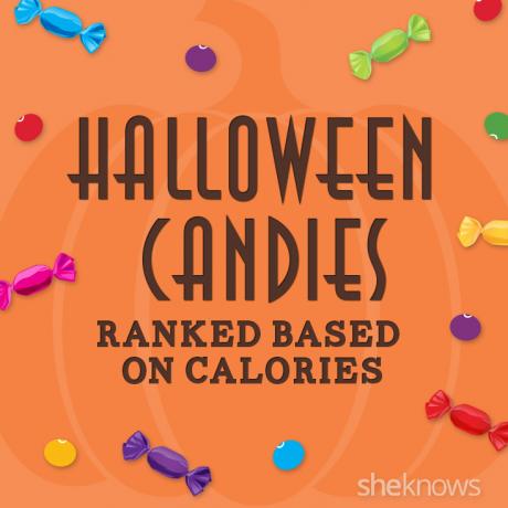 Kalorie cukierków na Halloween