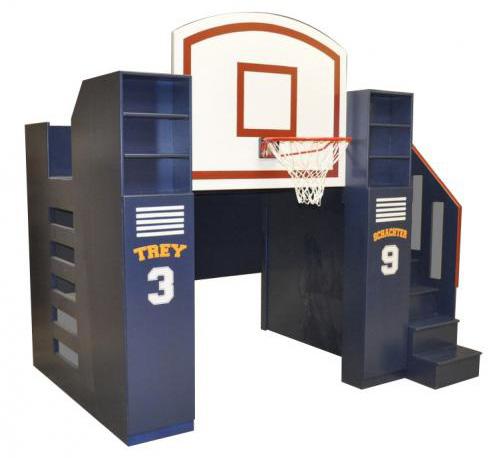 Basketball-Etagenbett