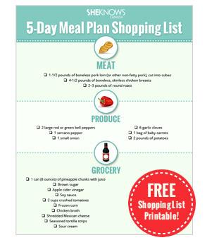 Nákupný zoznam 5-dňového stravovacieho plánu