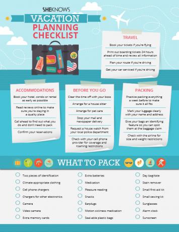 Checklist vakantieplanning | Sheknows.com