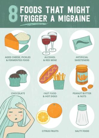 Pokarmy wywołujące migreny