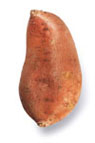 Солодка картопля