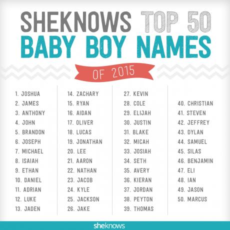 שמות של תינוקות